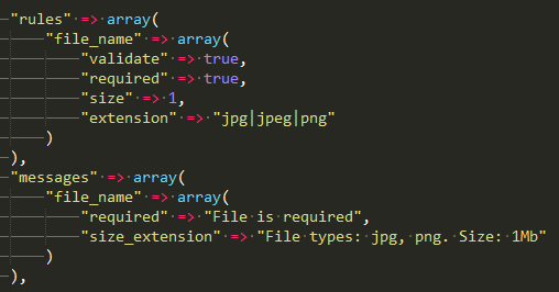 html structure