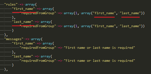 html structure