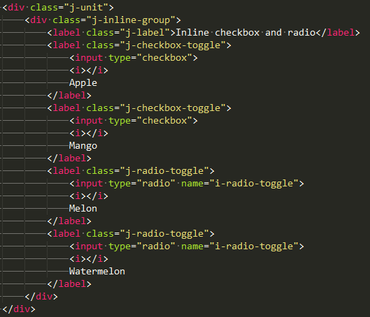 html structure