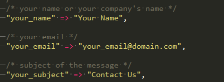 html structure