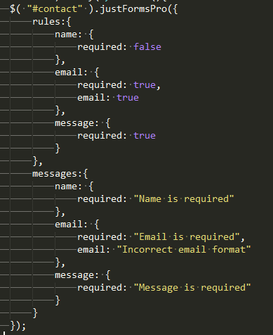 html structure