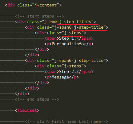 html structure