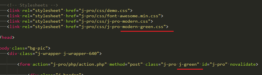 html structure