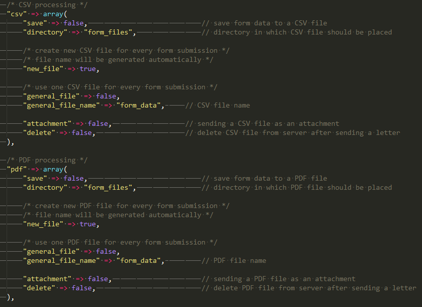 html structure