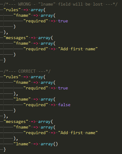 html structure