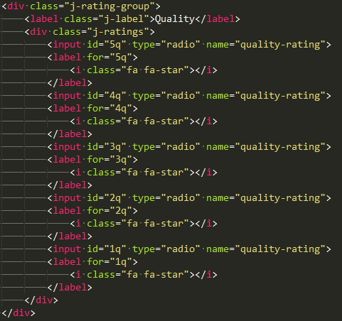 html structure