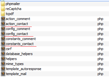 html structure