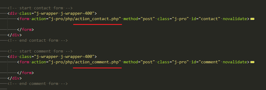 html structure