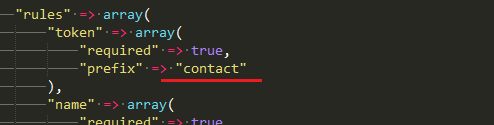 html structure